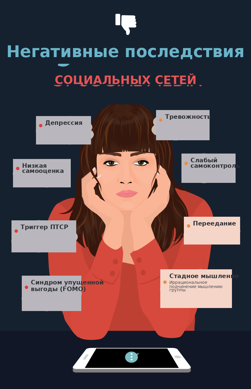 Иллюстрация на тему общения и поддержки — группы взаимопомощи